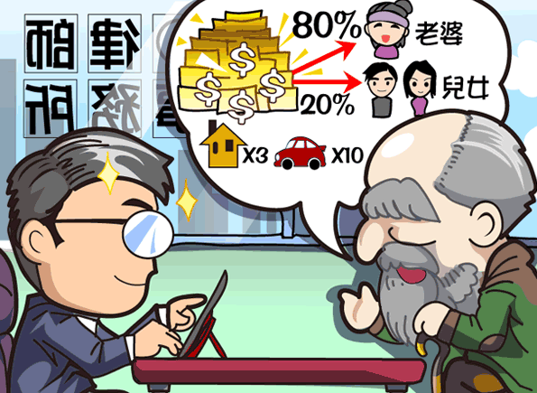 奘然專題 – 遺產稅之扣除額及試算